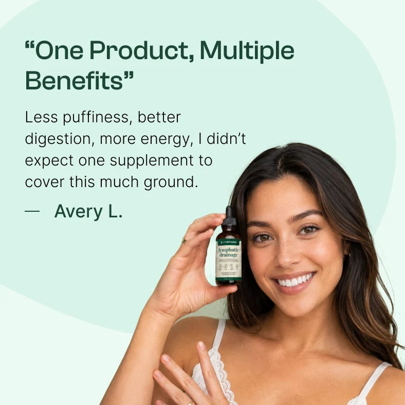 Lymphoria product benefits
