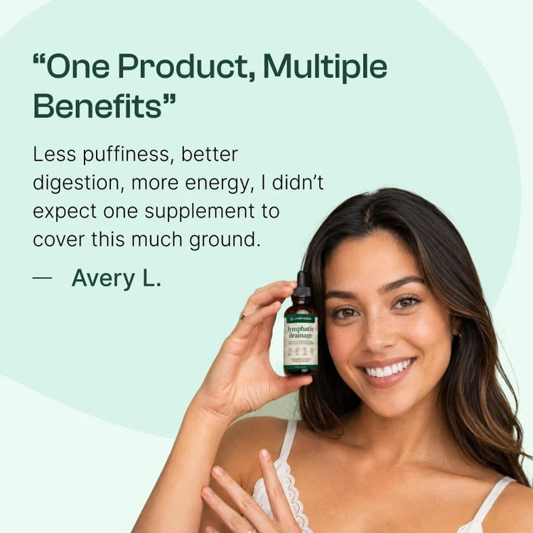 Lymphoria product benefits