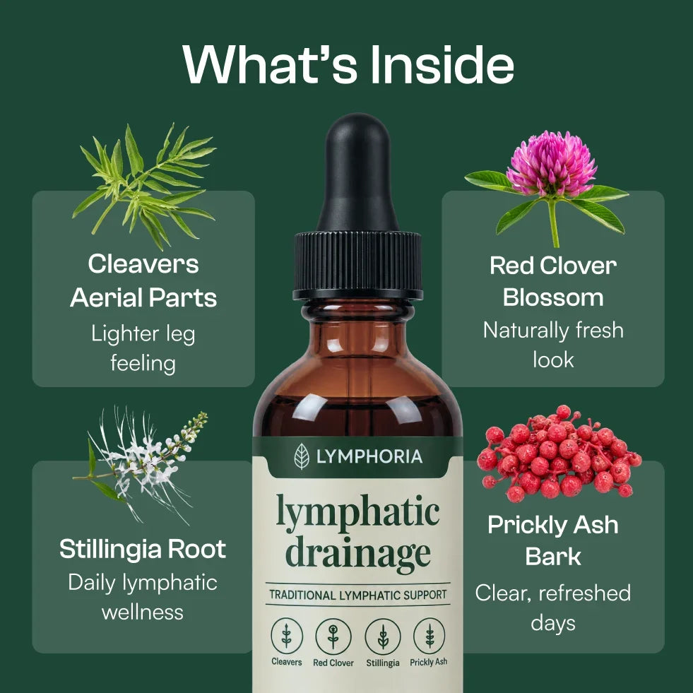 Lymphoria ingredients