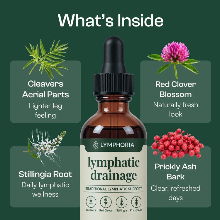 Lymphoria ingredients