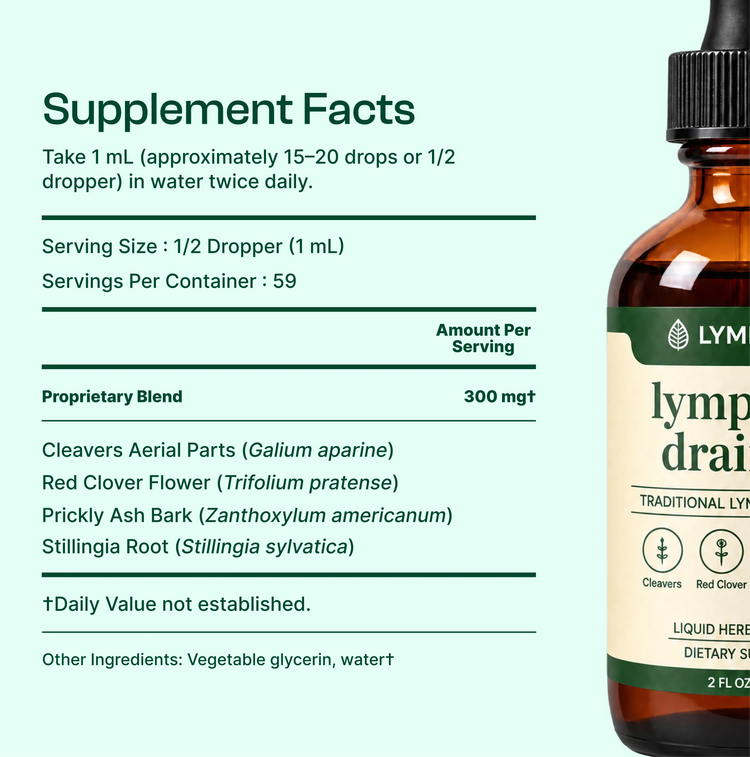 Lymphoria supplement facts